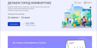 До окончания голосования осталось три дня - Знамя Труда