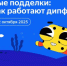 Яндекс научит школьников распознавать дипфейки - Знамя Труда